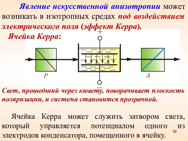 Явление искусственной анизотропии может возникать в изотропных средах под воздействием