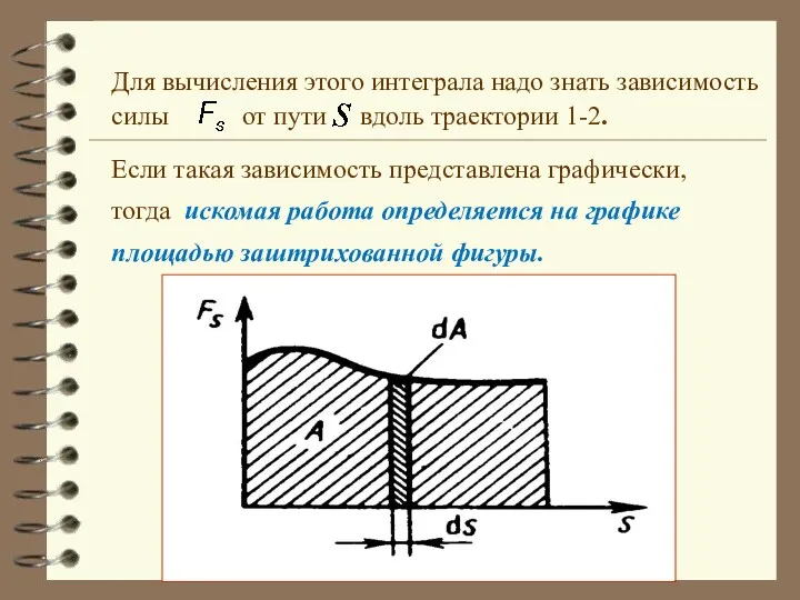 Для вычисления этого интеграла надо знать зависимость силы от пути