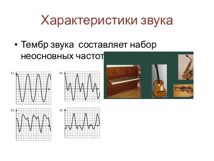 Характеристики звука Тембр звука составляет набор неосновных частот