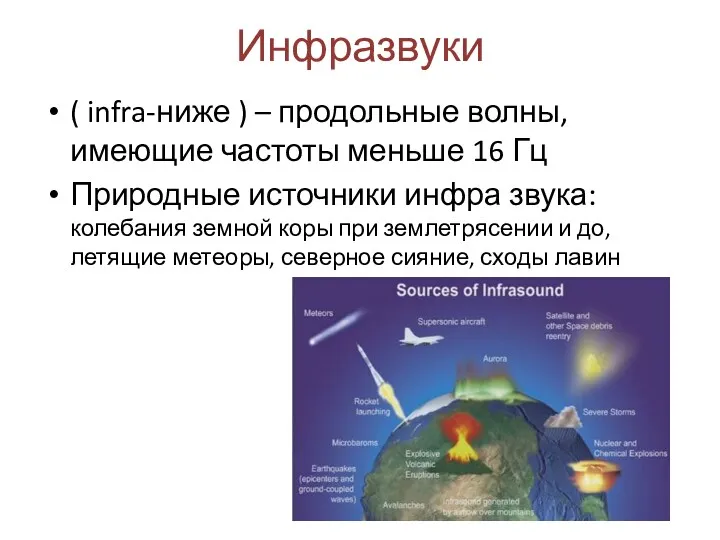 Инфразвуки ( infra-ниже ) – продольные волны, имеющие частоты меньше