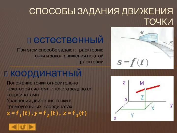 естественный При этом способе задают: траекторию точки и закон движения по этой траектории