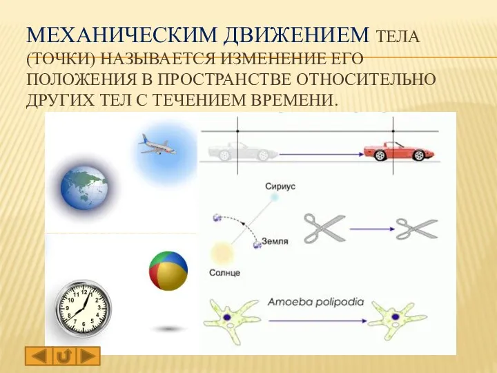 МЕХАНИЧЕСКИМ ДВИЖЕНИЕМ ТЕЛА (ТОЧКИ) НАЗЫВАЕТСЯ ИЗМЕНЕНИЕ ЕГО ПОЛОЖЕНИЯ В ПРОСТРАНСТВЕ ОТНОСИТЕЛЬНО ДРУГИХ ТЕЛ С ТЕЧЕНИЕМ ВРЕМЕНИ.