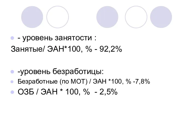 - уровень занятости : Занятые/ ЭАН*100, % - 92,2% -уровень