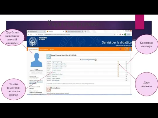 Ўқув платформаси Ҳар битта талабанинг шахсий саҳифаси Талаба томонидан танланган фанлар Кредитлар миқдори Дарс жадвали