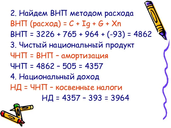 2. Найдем ВНП методом расхода ВНП (расход) = С +