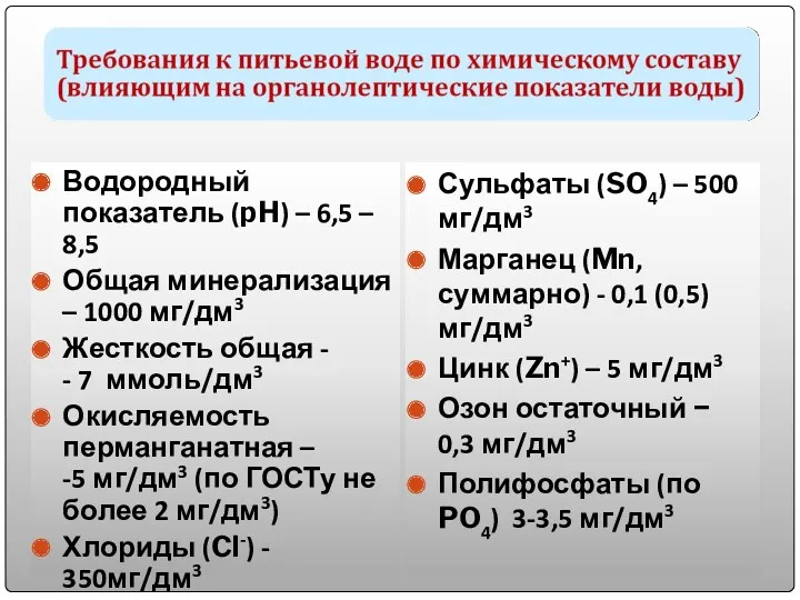 Водородный показатель (pH) – 6,5 – 8,5 Общая минерализация –