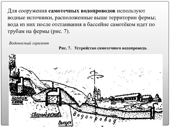 Для сооружения самотечных водопроводов используют водные источники, расположенные выше территории