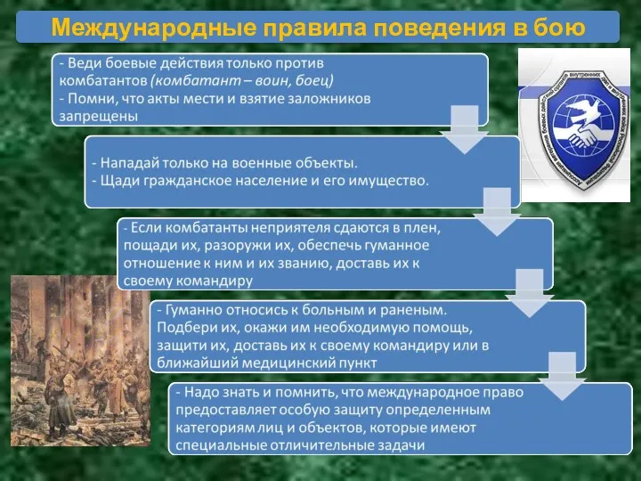 Международные правила поведения в бою