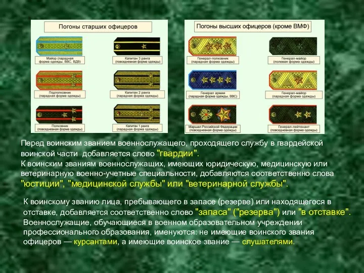 Перед воинским званием военнослужащего, проходящего службу в гвардейской воинской части