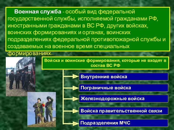 Права и обязанности. Военная служба - особый вид федеральной государственной