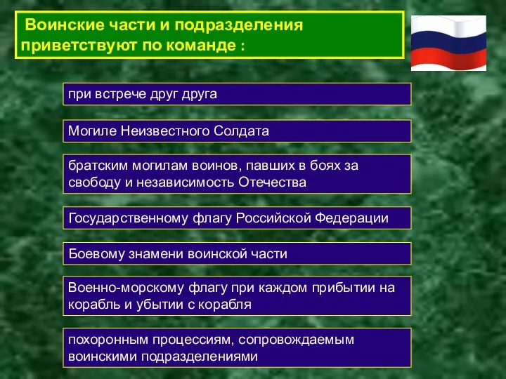 Воинские части и подразделения приветствуют по команде : Могиле Неизвестного