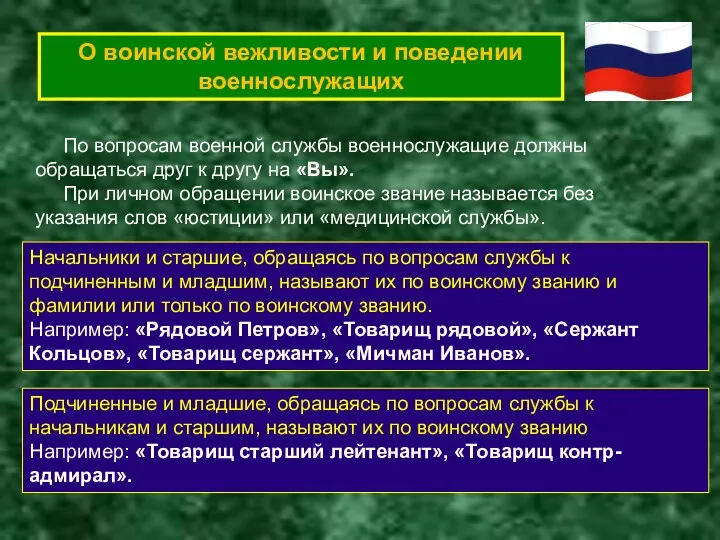 О воинской вежливости и поведении военнослужащих По вопросам военной службы