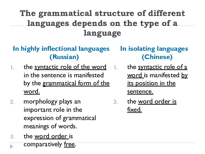 The grammatical structure of different languages depends on the type