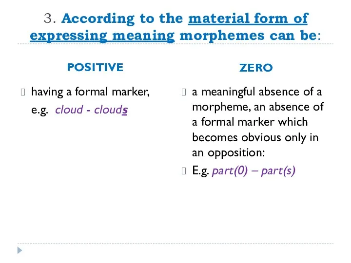 3. According to the material form of expressing meaning morphemes