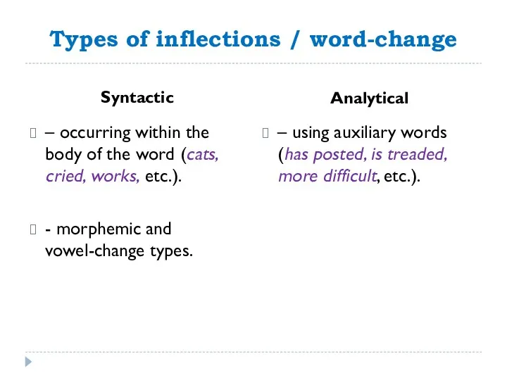 Types of inflections / word-change Syntactic Analytical – occurring within