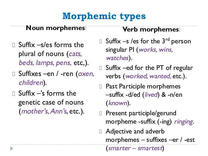 Morphemic types Noun morphemes: Verb morphemes: Suffix –s/es forms the