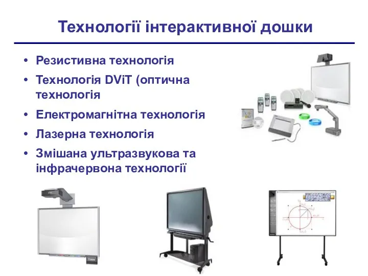 Технології інтерактивної дошки Резистивна технологія Технологія DViT (оптична технологія Електромагнітна