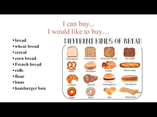 I can buy... I would like to buy… bread wheat bread cereal corn