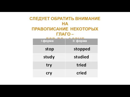 СЛЕДУЕТ ОБРАТИТЬ ВНИМАНИЕ НА ПРАВОПИСАНИЕ НЕКОТОРЫХ ГЛАГО – ЛОВ ВО II ФОРМЕ