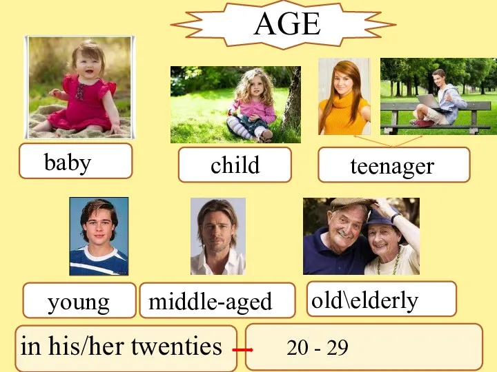 Child AGE AGE AGE baby child teenager young middle-aged old\elderly in his/her twenties 20 - 29