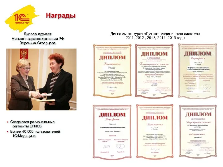 Дипломы конкурса «Лучшая медицинская система» 2011, 2012 , 2013, 2014,