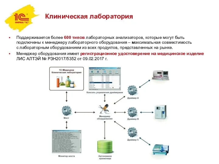 Клиническая лаборатория Поддерживается более 600 типов лабораторных анализаторов, которые могут