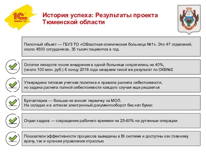 История успеха: Результаты проекта Тюменской области Пилотный объект — ГБУЗ