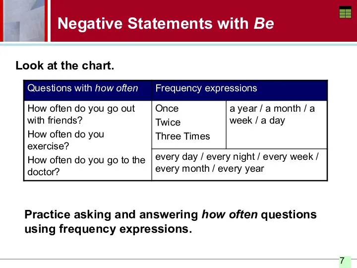 Negative Statements with Be Look at the chart. Practice asking