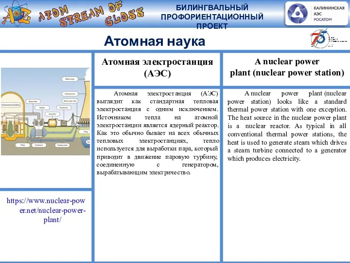 Атомная наука Атомная электростанция (АЭС) выглядит как стандартная тепловая электростанция с одним исключением.