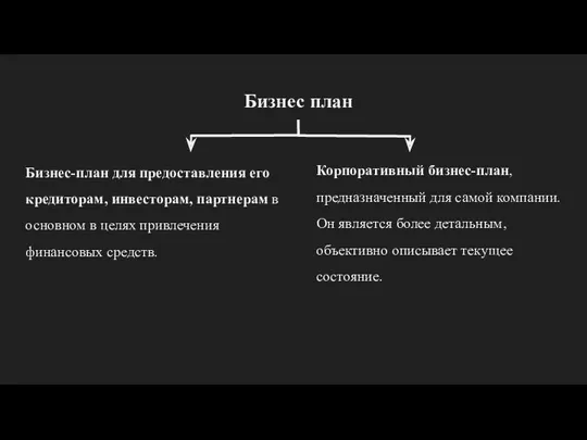 Бизнес план Бизнес-план для предоставления его кредиторам, инвесторам, партнерам в