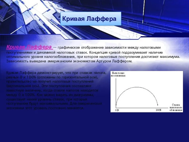 Кривая Лаффера Кривая Лаффера — графическое отображение зависимости между налоговыми