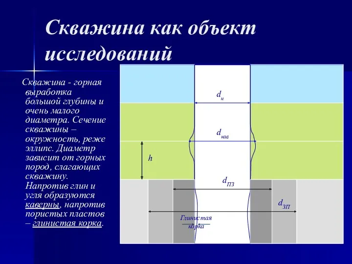 Скважина как объект исследований Скважина - горная выработка большой глубины