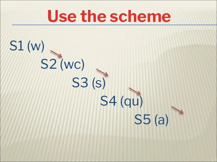 Use the scheme S1 (w) S2 (wc) S3 (s) S4 (qu) S5 (a)