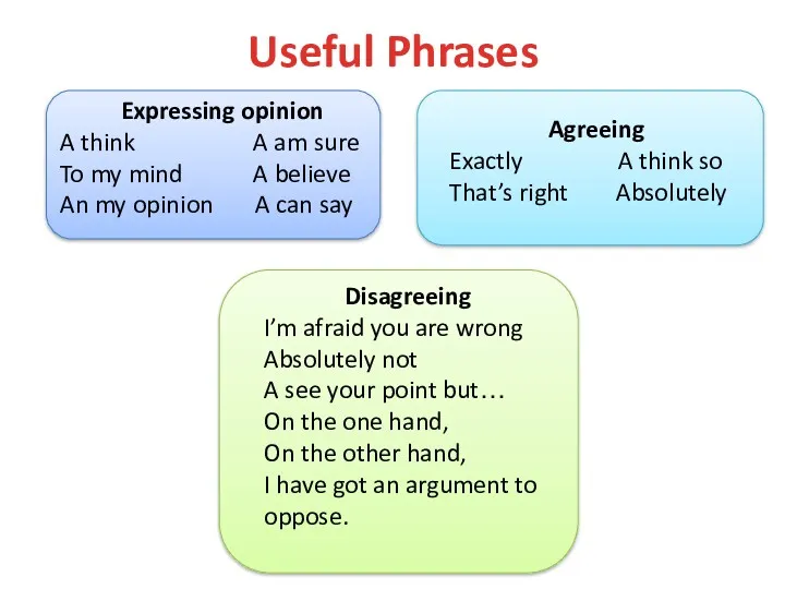 Useful Phrases Expressing opinion A think A am sure To