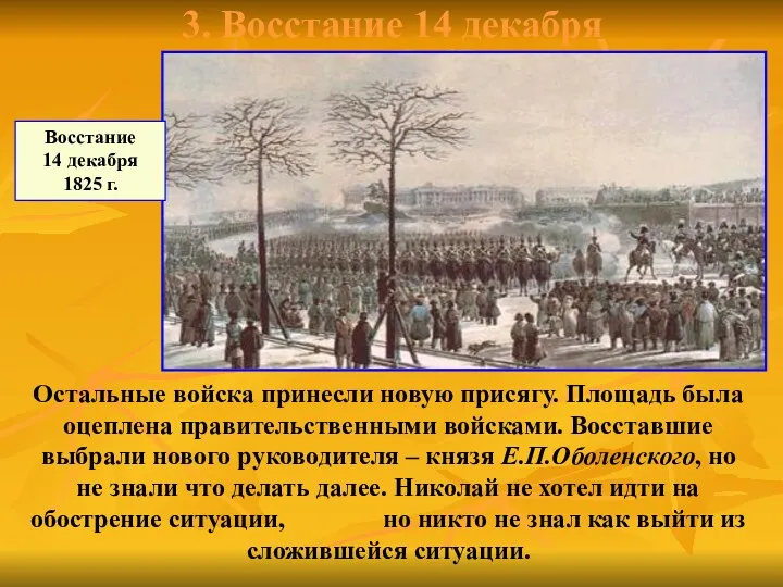 3. Восстание 14 декабря Остальные войска принесли новую присягу. Площадь