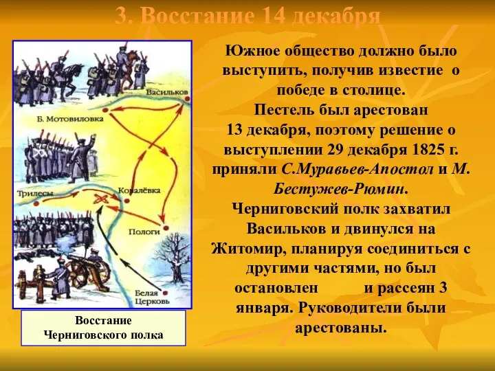 3. Восстание 14 декабря Восстание Черниговского полка Южное общество должно