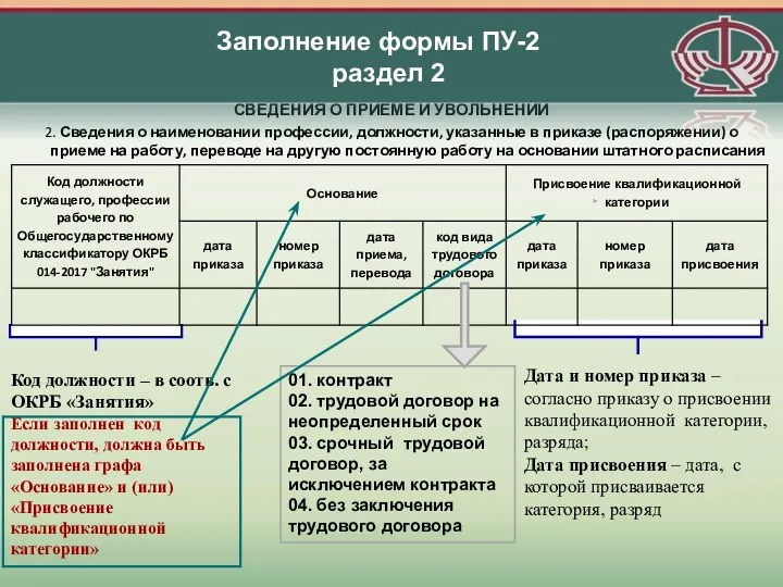 СВЕДЕНИЯ О ПРИЕМЕ И УВОЛЬНЕНИИ 2. Сведения о наименовании профессии,