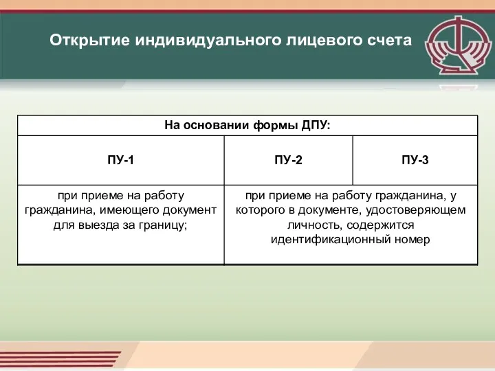 Открытие индивидуального лицевого счета Открытие индивидуального лицевого счета