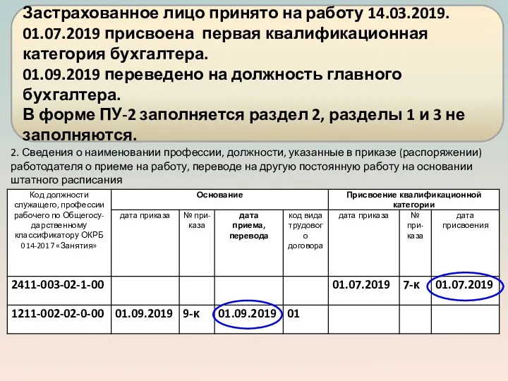 2. Сведения о наименовании профессии, должности, указанные в приказе (распоряжении)