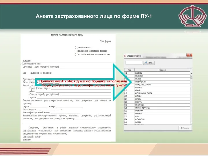 Приложение 4 к Инструкции о порядке заполнения форм документов персонифицированного