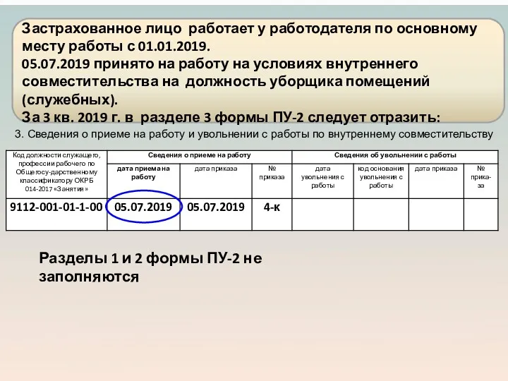 3. Сведения о приеме на работу и увольнении с работы