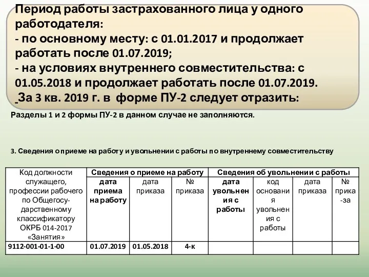 Разделы 1 и 2 формы ПУ-2 в данном случае не