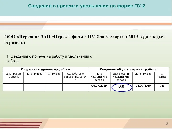 ООО «Персона» ЗАО «Перс» в форме ПУ-2 за 3 квартал