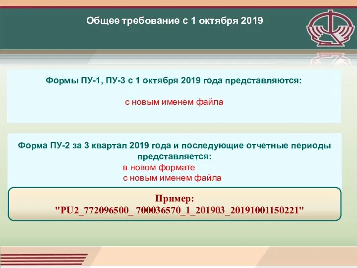 Форма ПУ-2 за 3 квартал 2019 года и последующие отчетные