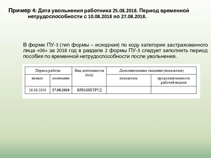 Пример 4: Дата увольнения работника 25.08.2018. Период временной нетрудоспособности с