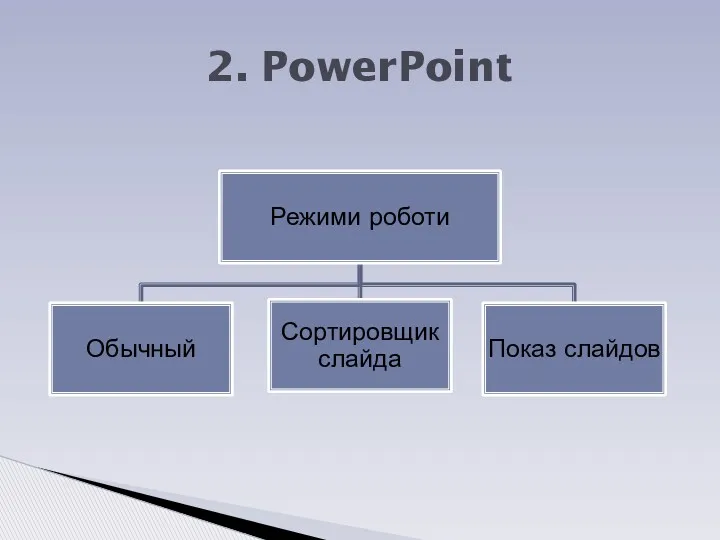 2. PowerPoint