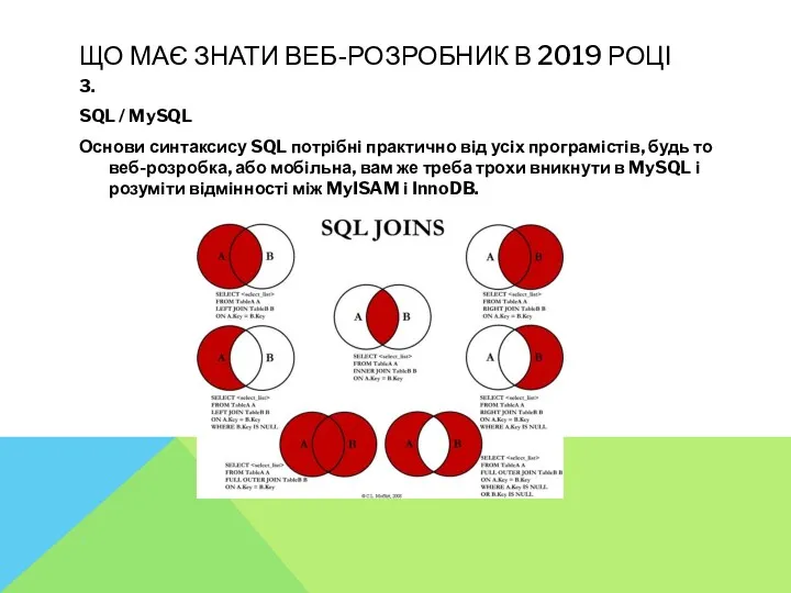 ЩО МАЄ ЗНАТИ ВЕБ-РОЗРОБНИК В 2019 РОЦІ 3. SQL /