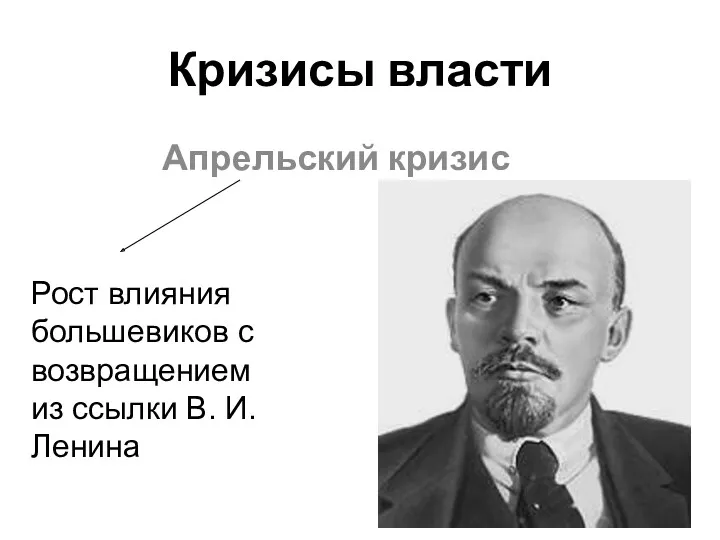 Кризисы власти Апрельский кризис Рост влияния большевиков с возвращением из ссылки В. И. Ленина