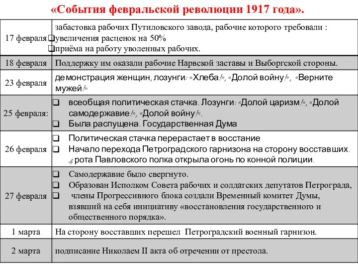 «События февральской революции 1917 года».