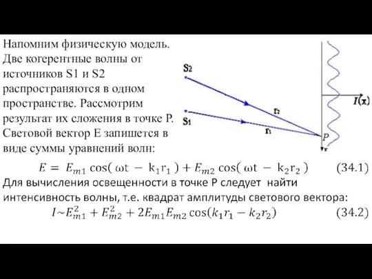 Напомним физическую модель. Две когерентные волны от источников S1 и